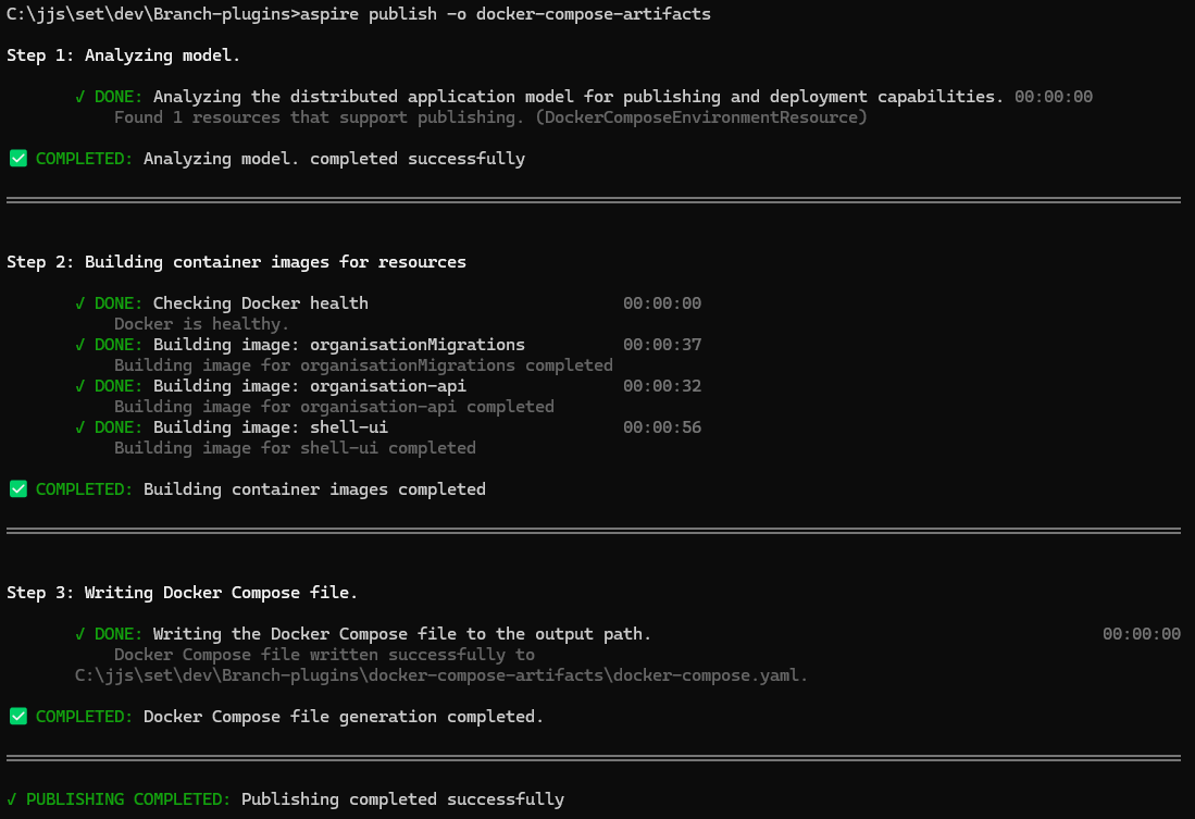 Aspire Publish Command